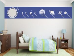 מדבקת קיר | מערכת השמש