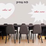 מדבקת קיר לחדרי ישיבות | מדבקת קיר | בועות מחיקות