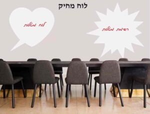 מדבקת קיר לחדרי ישיבות | מדבקת קיר | בועות מחיקות