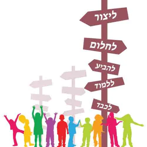 מדבקת קיר | כיוונים