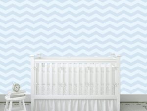 טפט לחדרי תינוקות | טפט מדבקה | זיגזגים כחולים