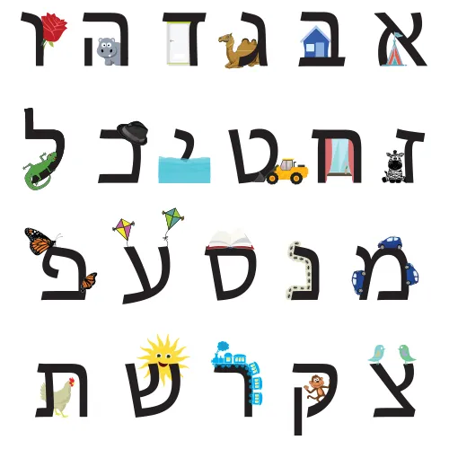 מדבקת קיר | אלף בית