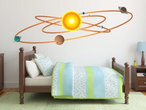 מדבקת קיר של מערכת השמש