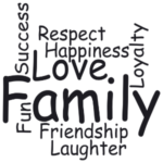 מדבקת קיר | משפחה מאושרת