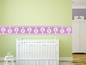 רעיונות לשדרוג מראה חדרי ילדים