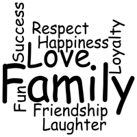 מדבקת קיר | משפחה מאושרת