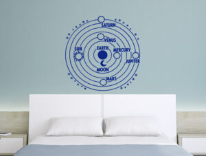 מדבקת - מערכת השמש