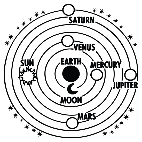 מדבקת - מערכת השמש