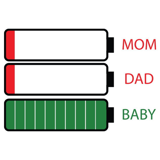 מדבקה - סוללה משפחתית