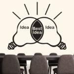 מדבקה | חיבור רעיונות