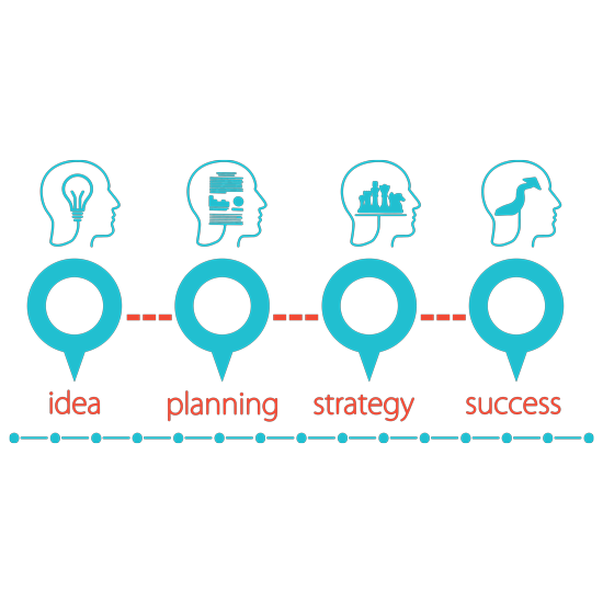 מדבקה - שלבי עבודה