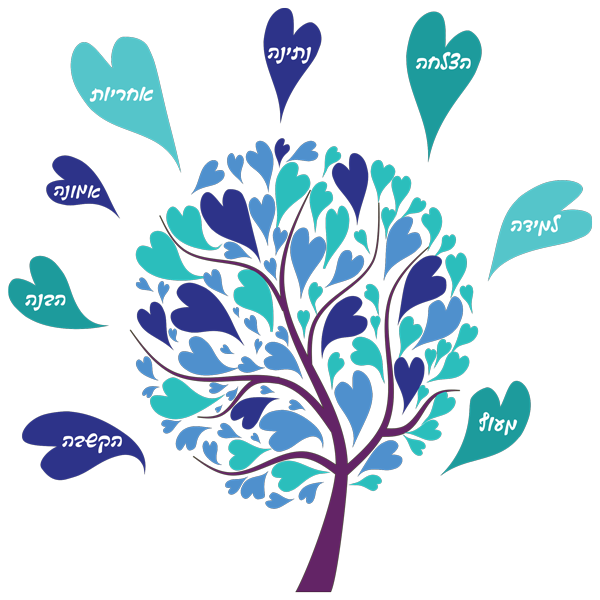 טפט - עץ שאיפות