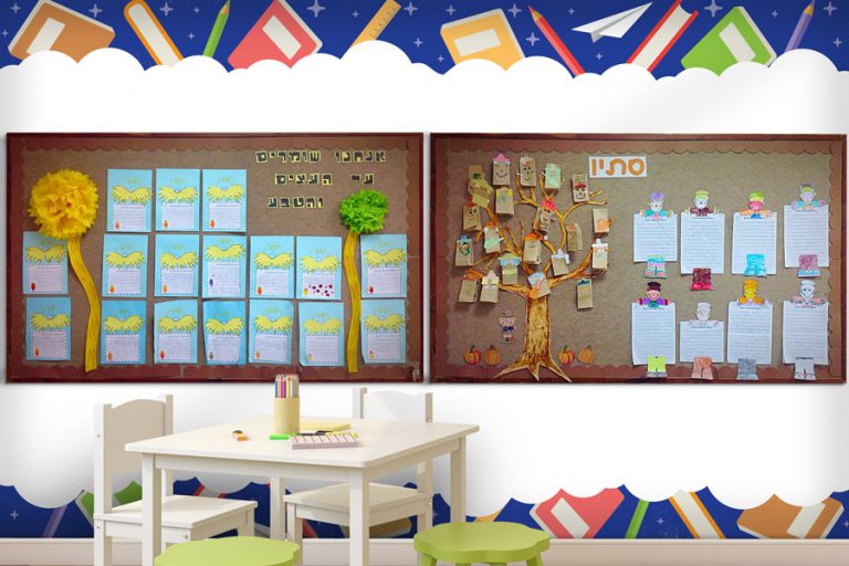 חוויה לימודית