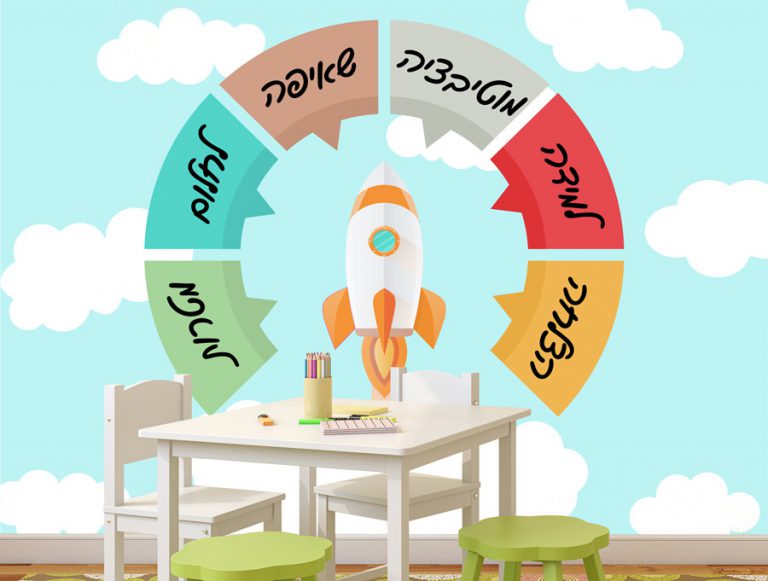 מדבקת טפט - טיל להצלחה