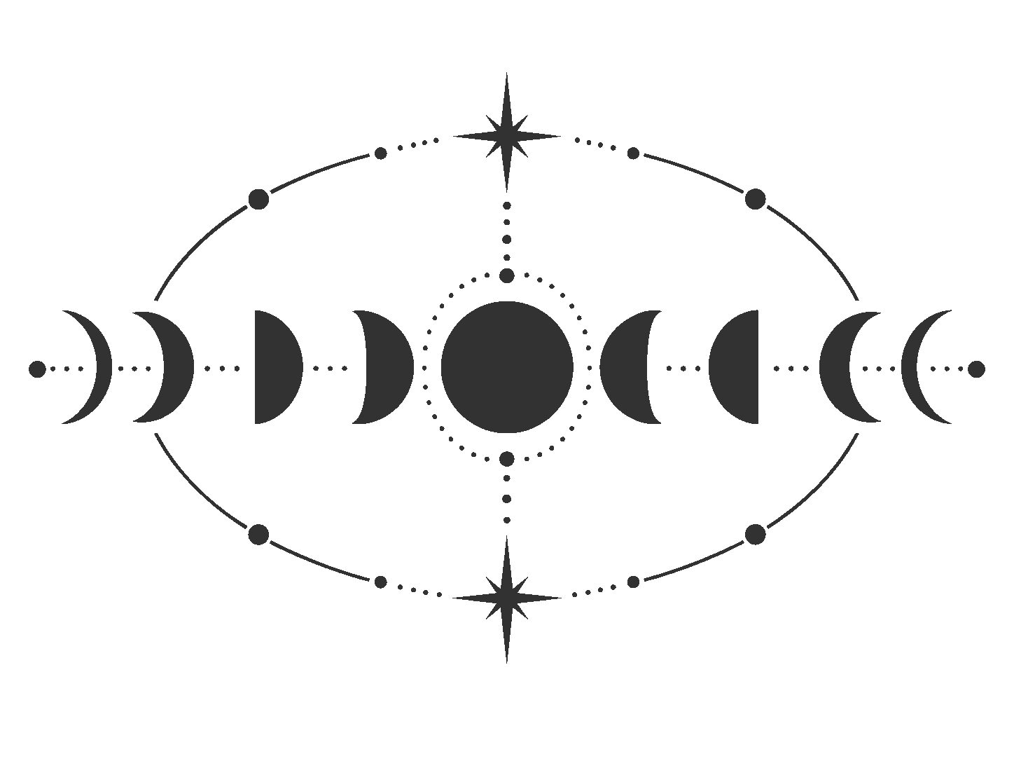 מעגל שמימי